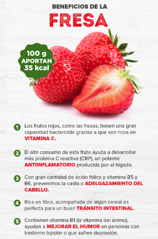 Beneficios de las Fresas | Hielo Cristal | Costa Rica